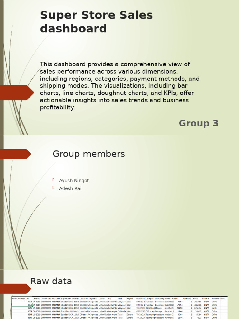 Sales Dashboard Group 3 | PDF | Pie Chart | Computing
