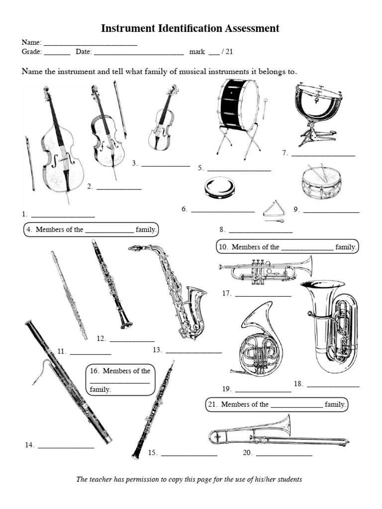 Identification of Instruments (All) | PDF