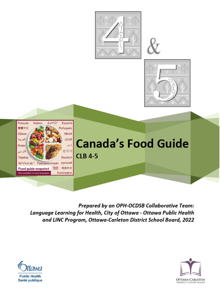 Food Guide 4 5 2022 EN FINAL | PDF | Foods | Fat