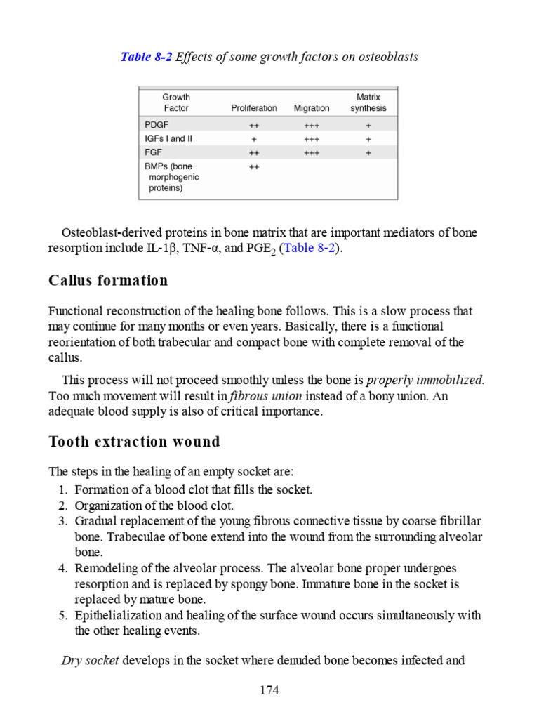 Inflammation A Review of The Process (3) - 174-176 | PDF | Bone | Healing