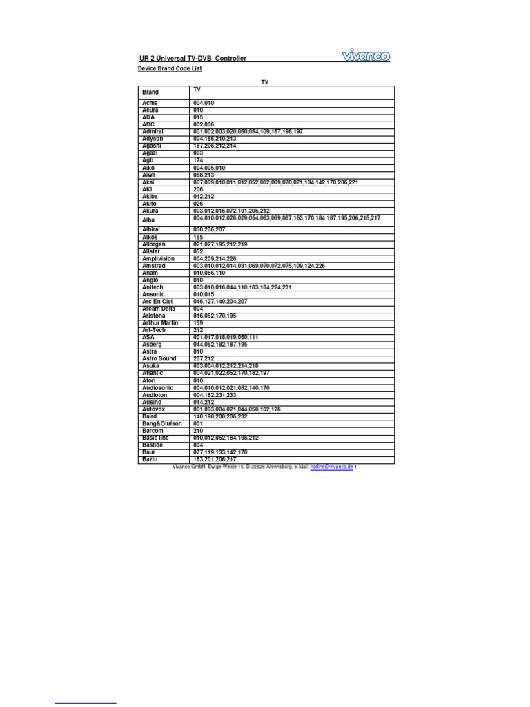 Universal TV Brand Code List | PDF