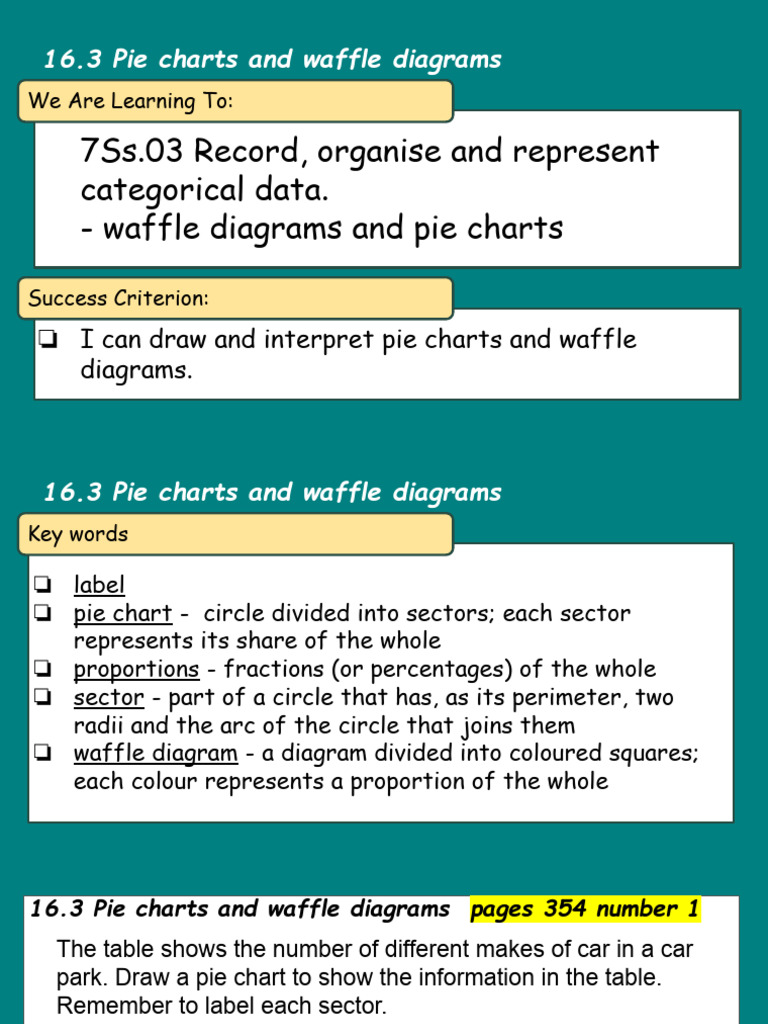 Pie Charts and Waffle Diagrams Guide | PDF | Pie Chart | Infographics