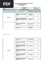 Borang Instrumen Isppk Kbat Full 2025 | PDF