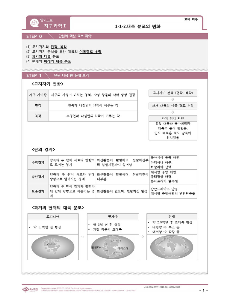 암기노트) 1-1-2.대륙 분포의 변화 - 지구과학Ⅰ | PDF, image size:768x1024