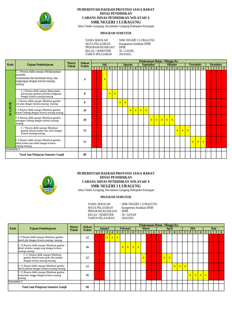 Program Semester SMK DPIB 2024/2025 | PDF
