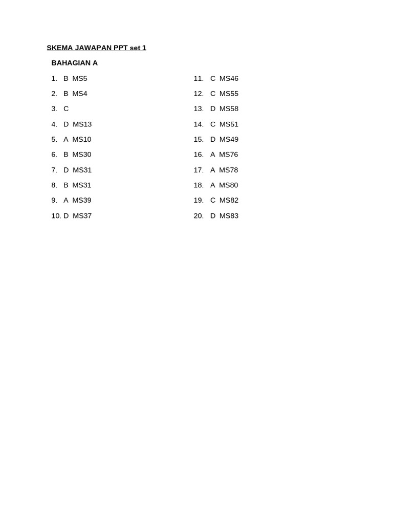 Skema Jawapan Ppsa Set 1 | PDF