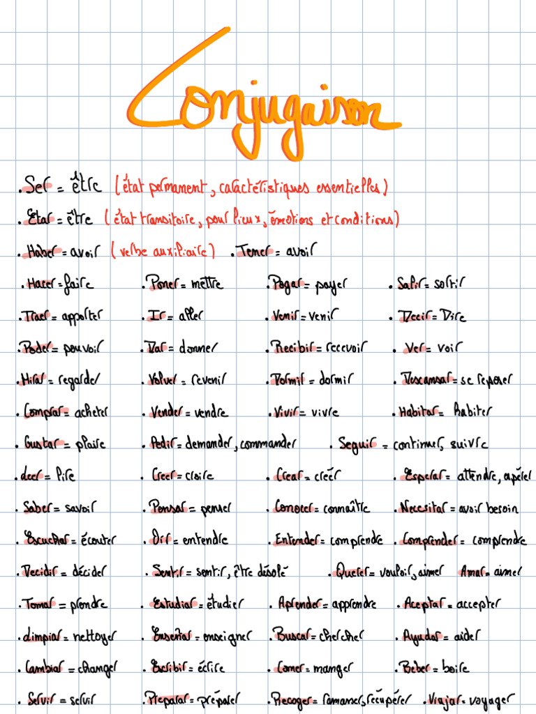 Conjugaison des verbes espagnols | PDF | Morphologie linguistique ...