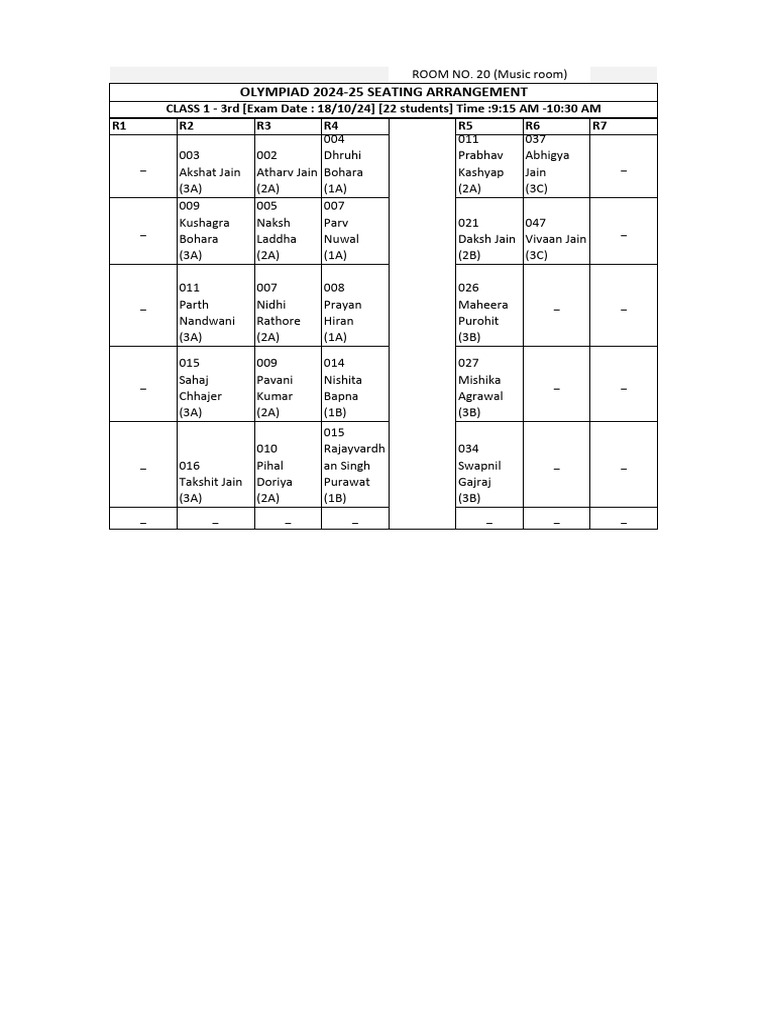 Olympiad 2024-25 Seating Plan | PDF