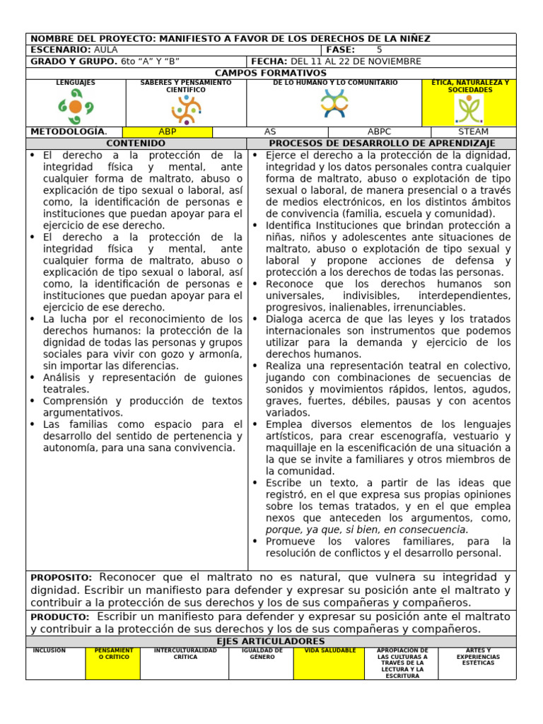 Manifiesto por los Derechos de la Niñez | PDF | Abuso infantil ...