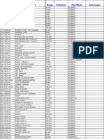 Document analysis and summary