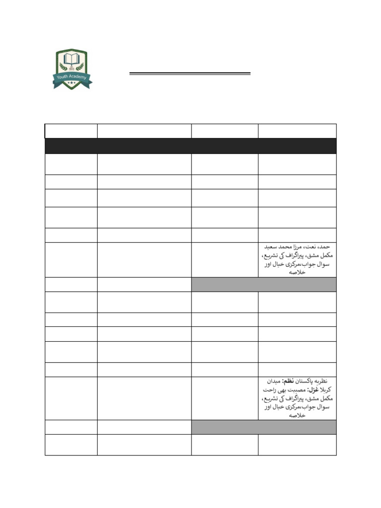 Youth Academy Test Session Schedule 10th (2024) | PDF
