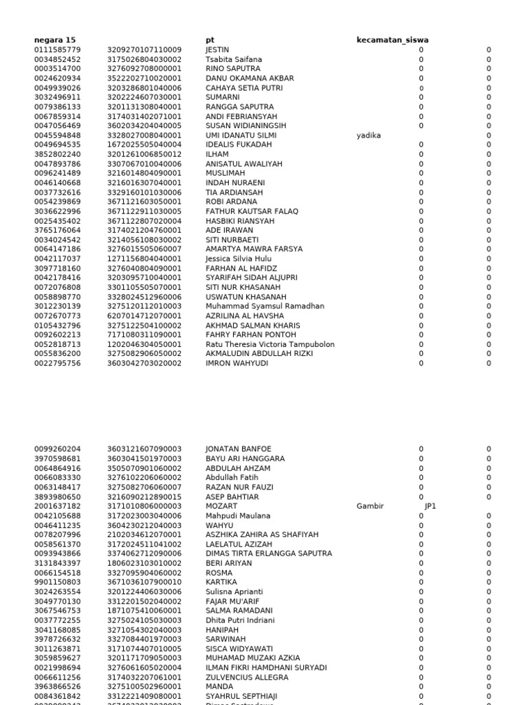 Dangasa shaharcha porno Stefani