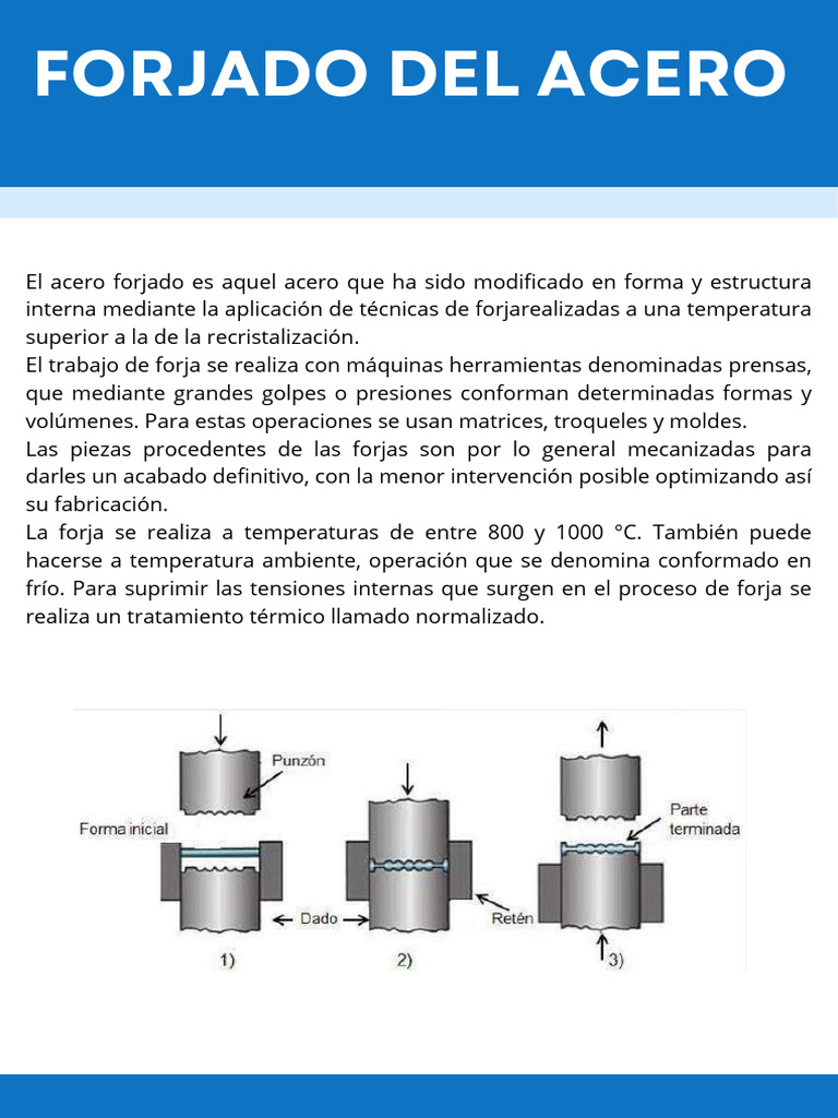 Forjado Del Acero PDF | PDF