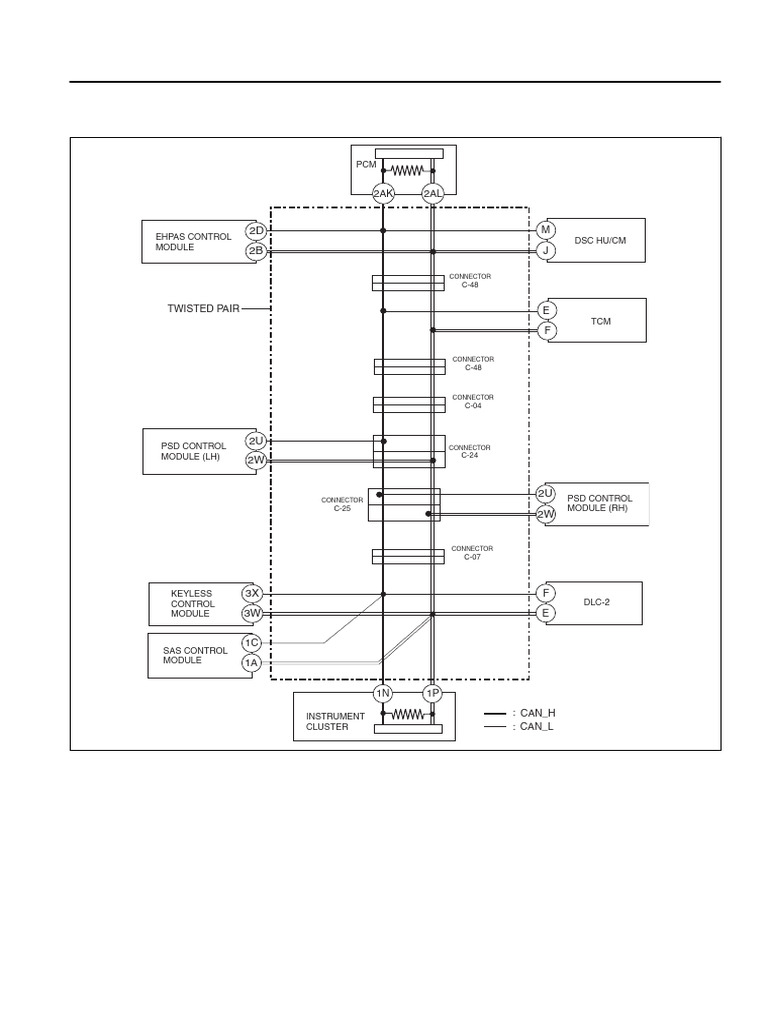 CAN System Wiring Diagrams Overview | PDF | Telecommunications ...