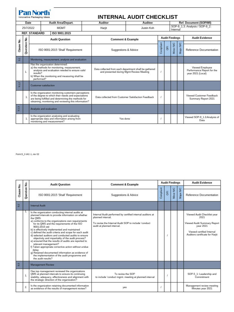 Internal Audit Checklist Overview | PDF | Audit | Internal Audit