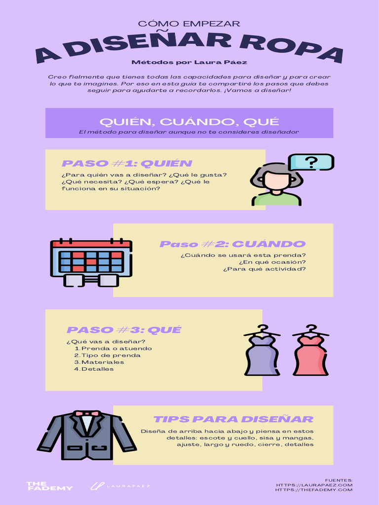 Guía para Diseñar Ropa Creativamente | PDF | Creatividad