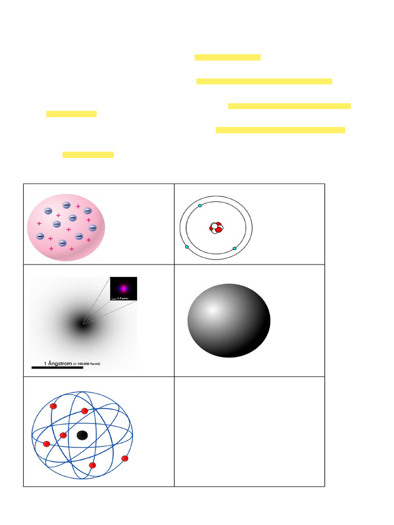 Atomic Theory Model Worksheet Answers | PDF | Atoms | Atomic Orbital