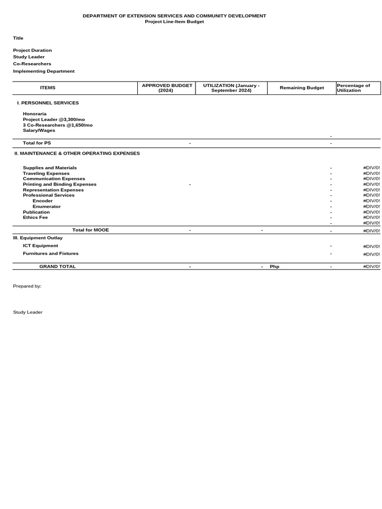 2024 Project Budget Overview | PDF | Technology & Engineering