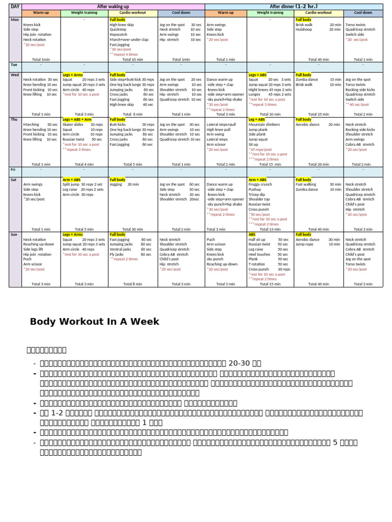 Workout | PDF