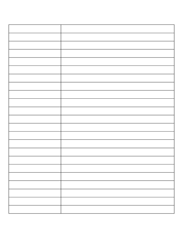 Topper's Daily Study Schedule | PDF | Language Arts & Discipline | Self ...