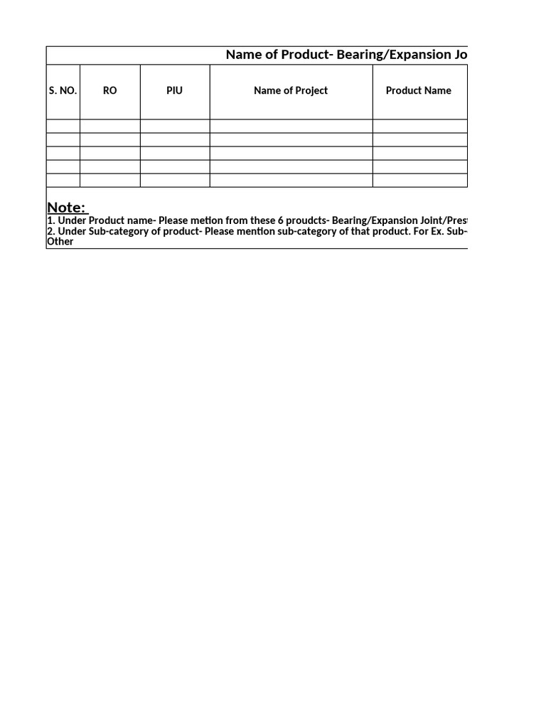Data Format | PDF | Technology & Engineering