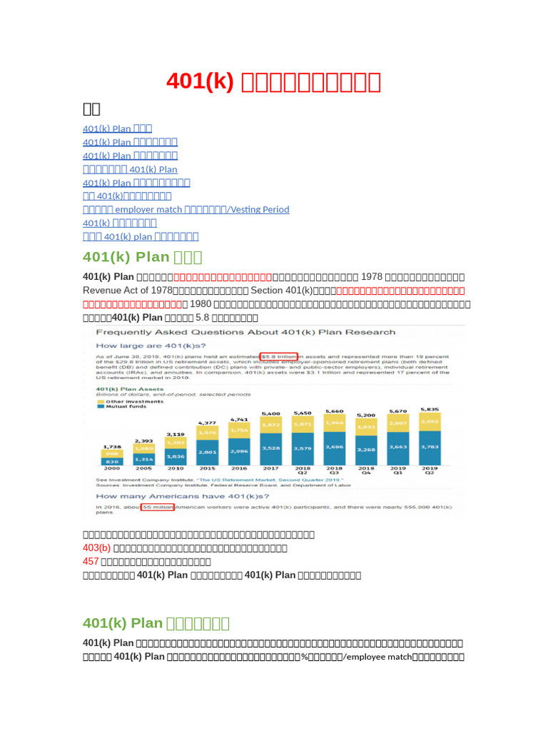 关于401K和IRA的性质和如何取款的文档| PDF
