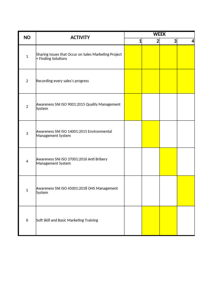 Training Schedule | PDF