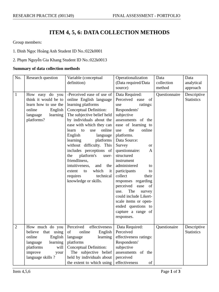 Item 4,5,6 - Data Collection Methods and Analysis | PDF | Survey ...