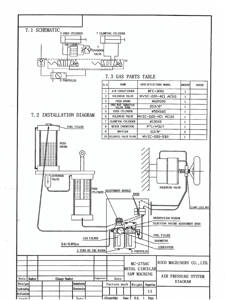 Schematic Diagram Sawing Machine MC-275 | PDF