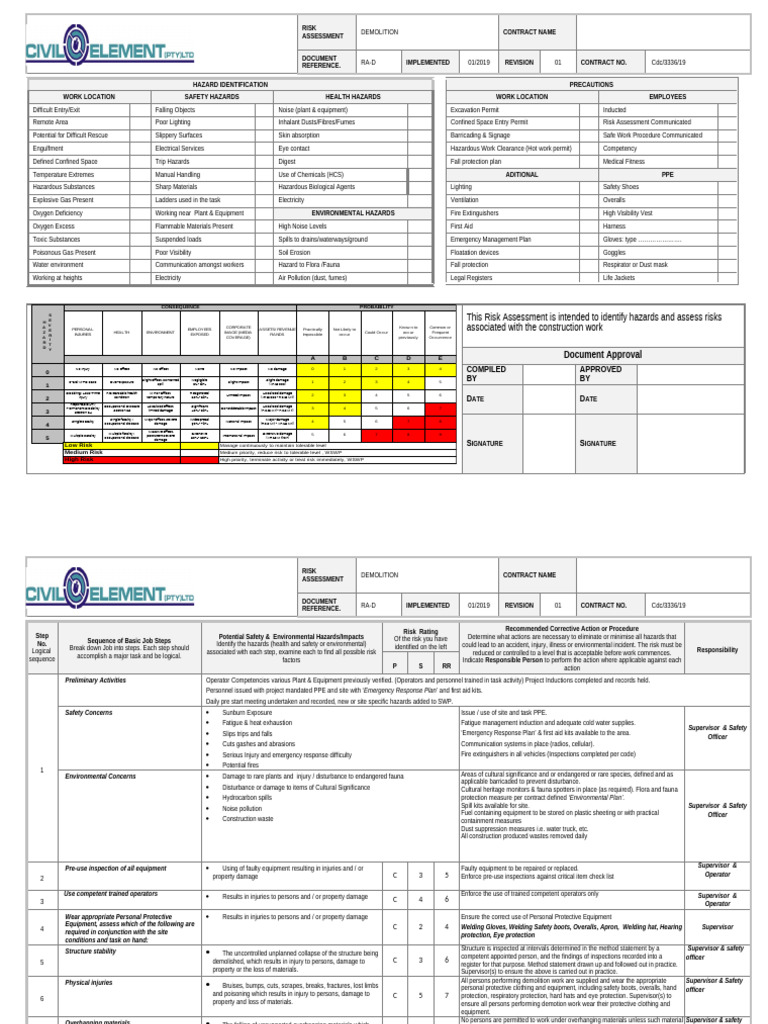 47. Demolition | PDF | Risk | Personal Protective Equipment