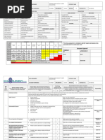 Angle Grinder Risk Assessment Guide | PDF | Risk | Hazards