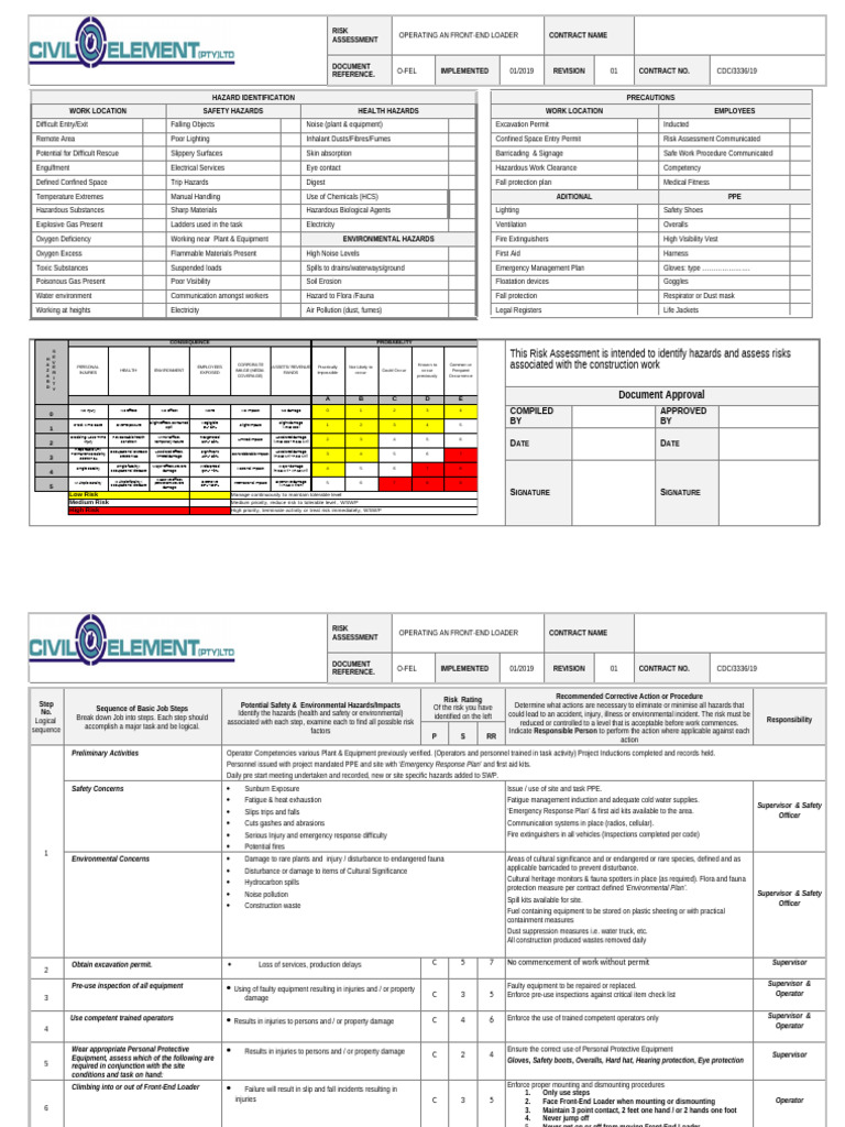 Front-End Loader Risk Assessment Guide | PDF | Risk | Personal ...