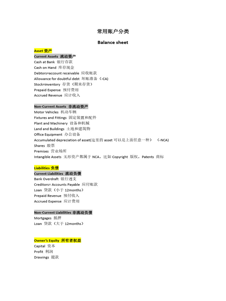 常用账户分类与财务报表分析| PDF | Expense | Inventory