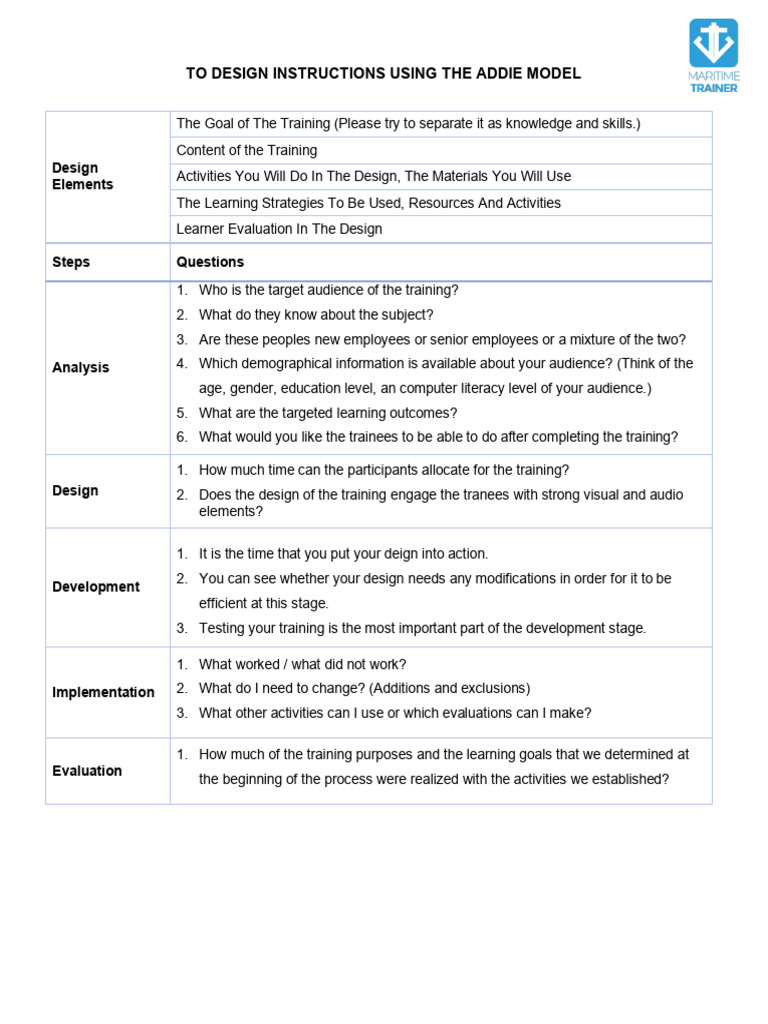 InstructionalDesignAddieModel Eng | PDF