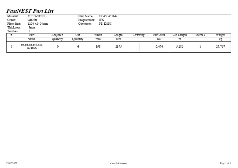 Er PR Pl8 6 List 1 | PDF