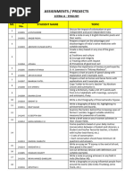 English Project Topics for Students | PDF
