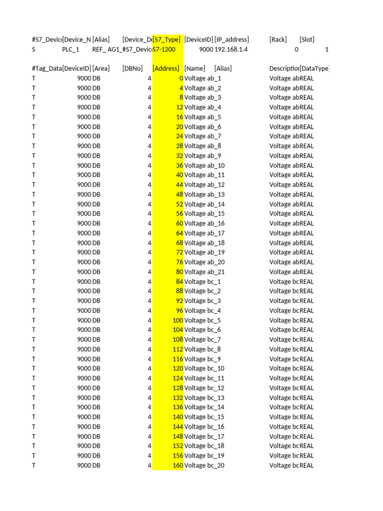 s7 Connection Form Hoai-Pac3100 | PDF | Electrical Engineering | Metrology