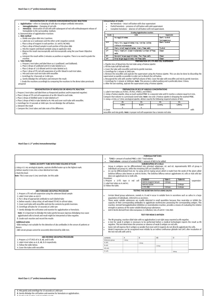 Immunohematology Techniques Overview | PDF | Blood Type | Medical ...
