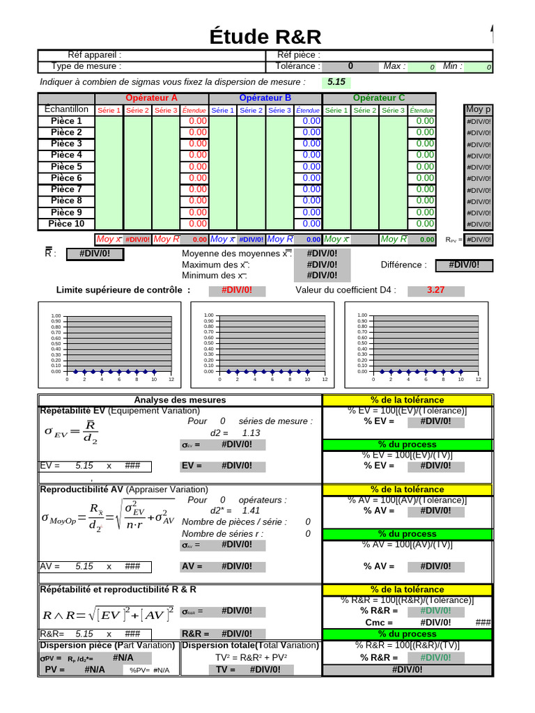Étude R&R : Analyse de Variabilité | PDF
