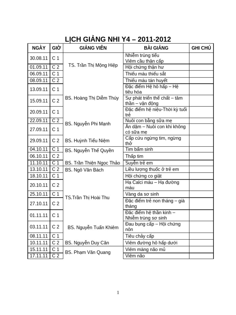 Nhi Full | PDF