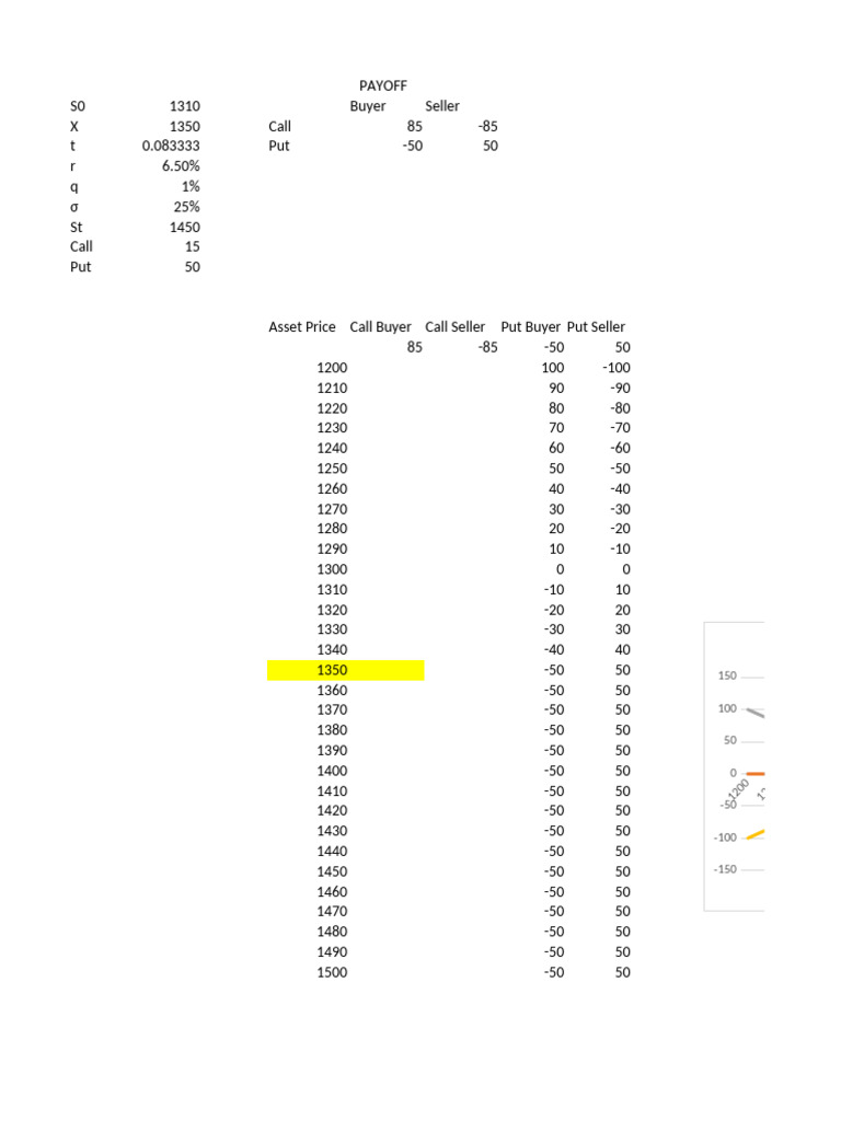 Chart title pdf market economics financial markets
