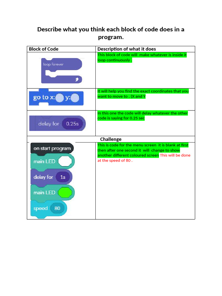 Code Block Descriptions and Functions | PDF