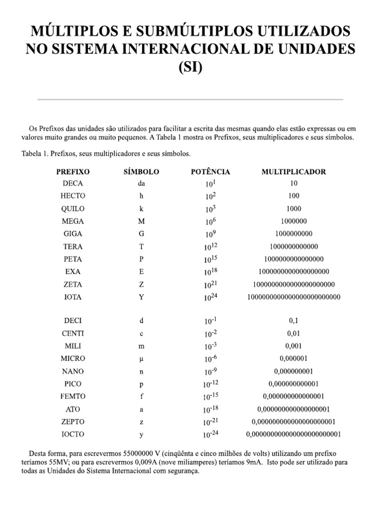 Multiplos e Sub | PDF