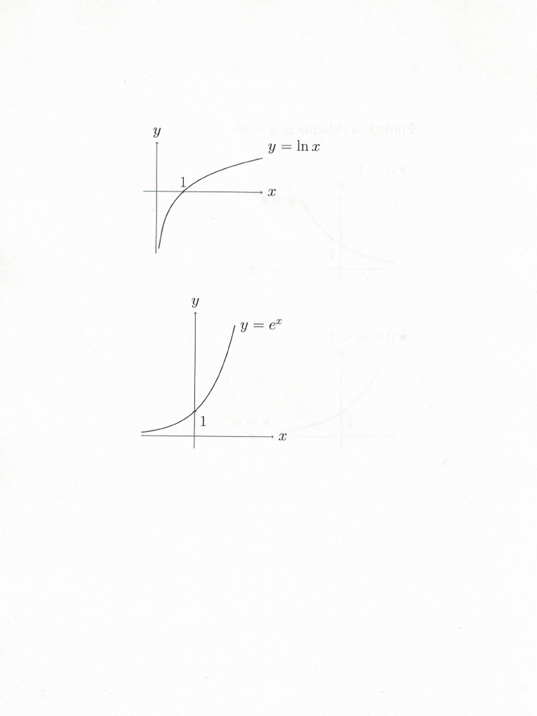 LN X | PDF