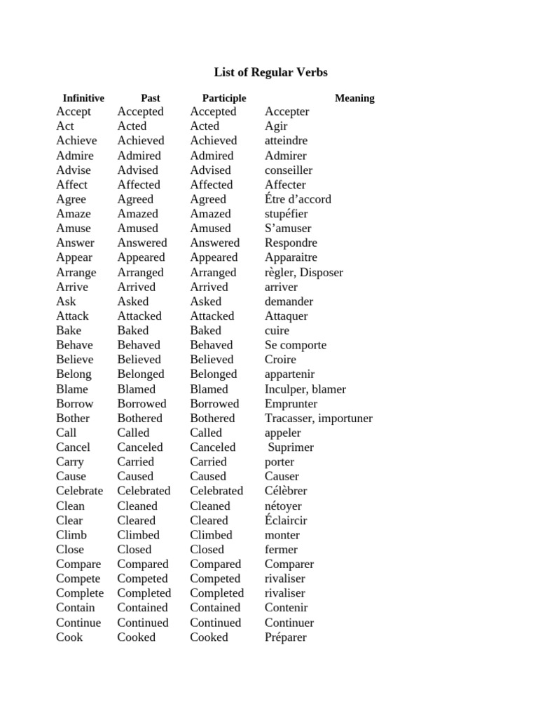 Liste de verbes réguliers en anglais | PDF | Semantic Units ...
