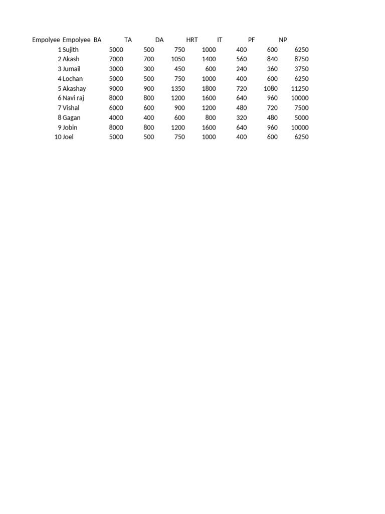 Ex 9 | PDF
