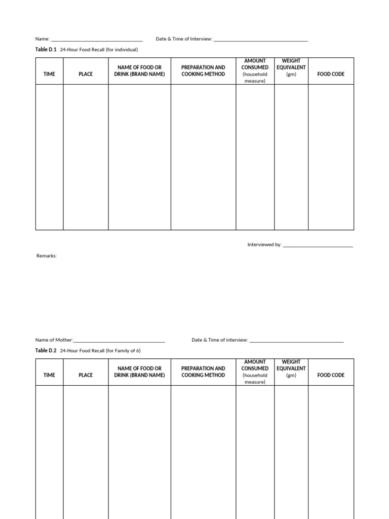 table-d-1-24-hour-recall-for-idividual-pdf-technology-engineering