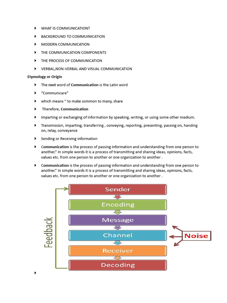 Basics of Communication | PDF | Communication | Nonverbal Communication