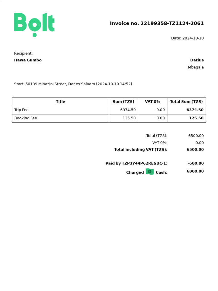 Bolt Invoice Receipt for Hawa Gumbo | PDF