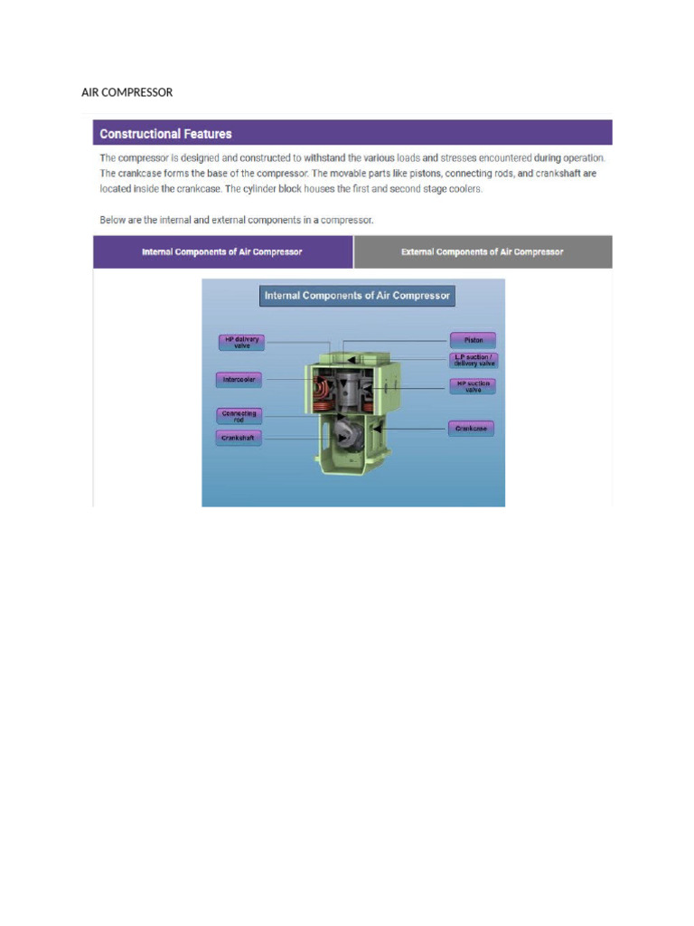 Air Compressor | PDF